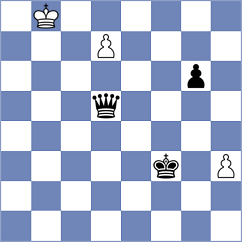 Minero Pineda - Costachi (Chess.com INT, 2021)