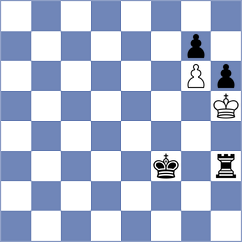 Koshulyan - Kollars (chess.com INT, 2024)