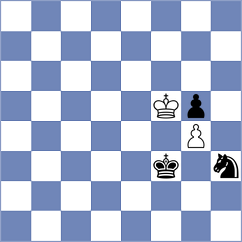 Orozbaev - Livaic (chess.com INT, 2024)