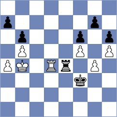 Mahajan - Lana Rodriguez (chess.com INT, 2021)