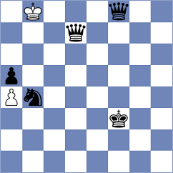 Lekzang - Ollet (Chess.com INT, 2020)