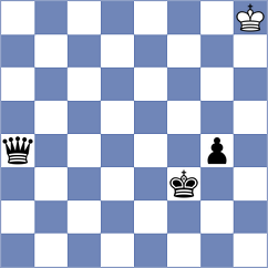 Devaev - Kopacz (Chess.com INT, 2021)
