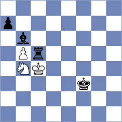Hafiz - Deac (chess.com INT, 2023)