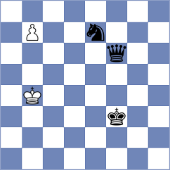 Sellitti - Samadov (Chess.com INT, 2021)