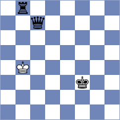 Volkov - Shibaev (chessassistantclub.com INT, 2004)