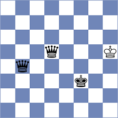 Harshavardhan - Perez Leiva (chess.com INT, 2021)