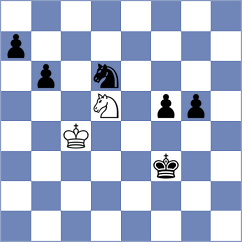Colbow - Sohal (Chess.com INT, 2021)