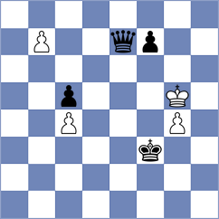 Kareem - Capella (Chess.com INT, 2020)