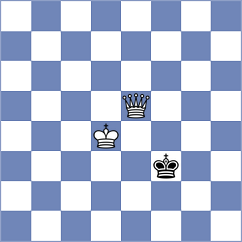 Sailer - Bulgurlu (chess.com INT, 2023)