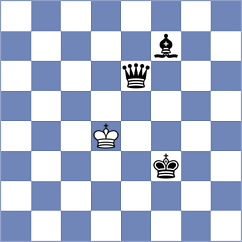 Skobe - Bedic (Chess.com INT, 2021)