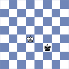 Bitelmajer - Oparin (chess.com INT, 2020)
