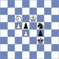 Putri - Guevara (chess.com INT, 2023)