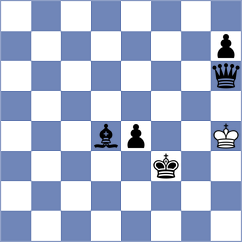 Simonovic - Mickiewicz (chess.com INT, 2021)