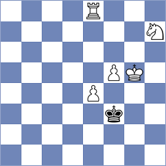 Izoria - Shevchenko (Chess.com INT, 2021)