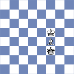 Maheswaran - Demin (Chess.com INT, 2021)