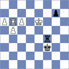 Ozalp - Estrada Nieto (chess.com INT, 2023)
