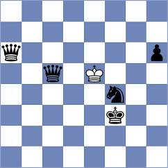 Chassard - Zavgorodniy (chess.com INT, 2024)