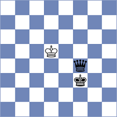 Sahil - Fernandez Barrera (Chess.com INT, 2021)