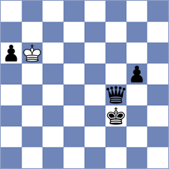 Seder - Cattaneo (chess.com INT, 2024)