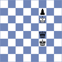 Goncharov - Palchuk (chess.com INT, 2023)