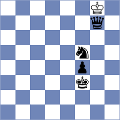Ram - Kazmaier (chess.com INT, 2024)