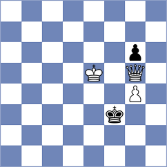 Yurovskykh - Player (chess.com INT, 2024)