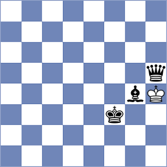 Khromkin - Haug (chess.com INT, 2024)