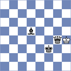 Przybylski - Pham Le Thao Nguyen (chess.com INT, 2024)