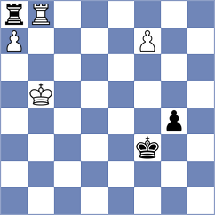 Lopez Perdomo - Swicarz (chess.com INT, 2023)