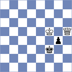 Kuzhilniy - Fule (chess.com INT, 2023)
