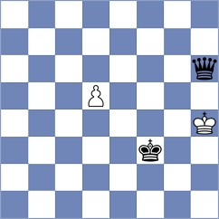 Bitoon - Deac (chess.com INT, 2023)