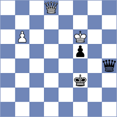 Shandrygin - Rogov (chess.com INT, 2024)