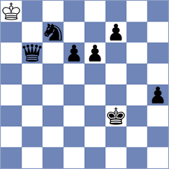 Hua - Nagle (Chess.com INT, 2017)