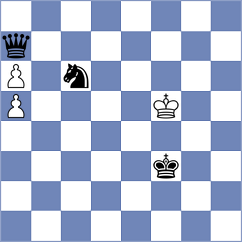 Nalbant - Tekeyev (Chess.com INT, 2019)