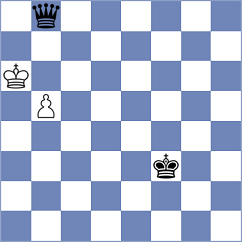 Gago Padreny - Keleberda (chess.com INT, 2023)