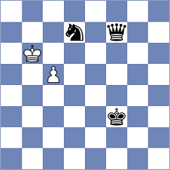 Ventura Bolet - Shuvalova (chess.com INT, 2024)