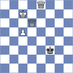 Zenelaj - Curtis (chess.com INT, 2023)