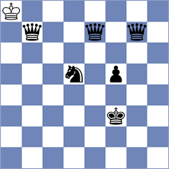 Rian - Pruijssers (chess.com INT, 2024)