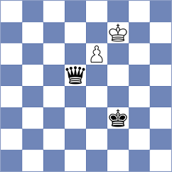 Dzierzak - Martin Fuentes (chess.com INT, 2023)