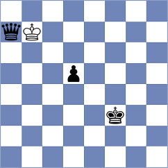 Shishkov - Papasimakopoulos (chess.com INT, 2024)