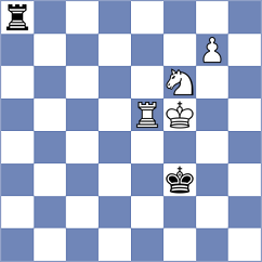 Esenbek Uulu - Gillani (Chess.com INT, 2020)