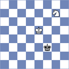 Shimanov - Taspinar (chess.com INT, 2023)