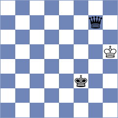 Hajiyev - Golubka (chess.com INT, 2023)