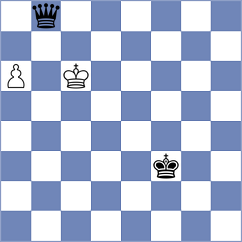 Harcuba - Titera (Chess.com INT, 2021)