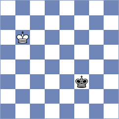 Itgelt - Garcia Ramos (chess.com INT, 2023)