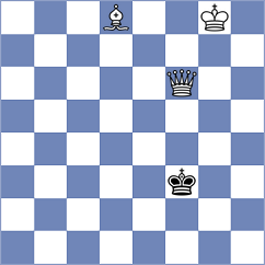 Kushko - Caetano (chess.com INT, 2024)