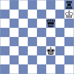 Manukyan - Mihailidis (chess.com INT, 2023)