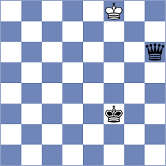 Emelianova - Mirza (Chess.com INT, 2020)