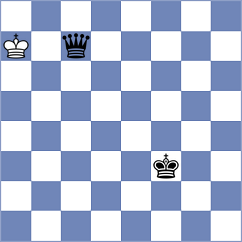 Urbina Perez - Bolanos (chess.com INT, 2023)