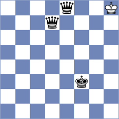 Kiran - Batsiashvili (Chess.com INT, 2021)